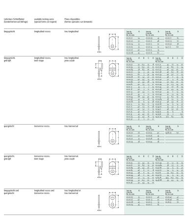 Preview: DOM RS Sirius Briefkastenschloss