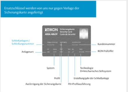 Ikon Vector SK6 - Doppel-Schliesszylinder | Ersatzzylinder | Nachzylinder