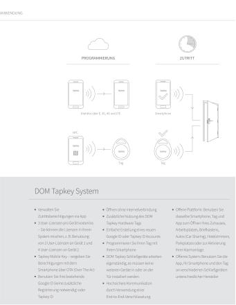 DOM TAPKEY Pro V2 Doppelzylinder einseitig lesend (BLE)