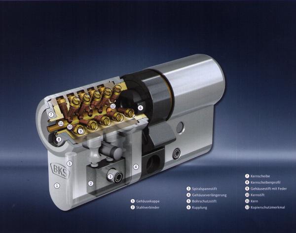 BKS Janus 46 VDS BZ+ Doppel-Schliesszylinder