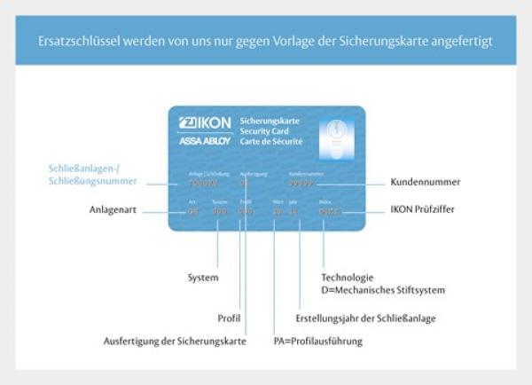 Nachschlüssel Ikon --- WSW