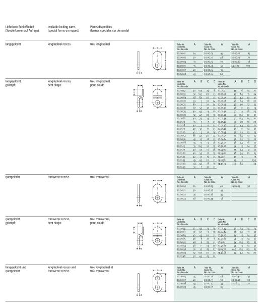 DOM RS 8 Briefkastenschloss