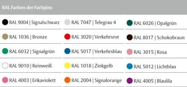 Ikon Protect2 - Knauf-Schliesszylinder Ikon Protect2 - Knauf-Schliesszylinder